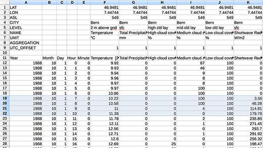 CSV aberto em Excel ou OpenOffice